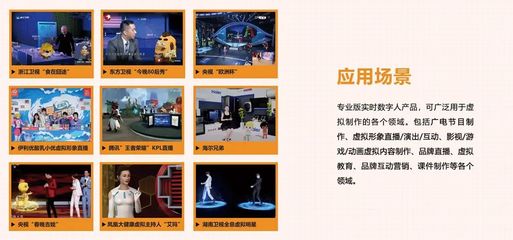 虛擬主播 傳媒領(lǐng)域的新契機(jī)與各行業(yè)數(shù)字內(nèi)容制作服務(wù)的多元發(fā)展
